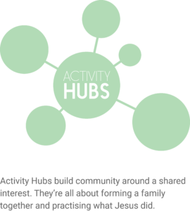 Activity Hubs